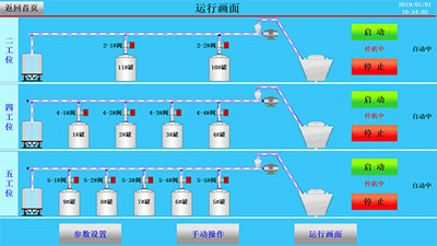 反應釜集中加料系統(tǒng)